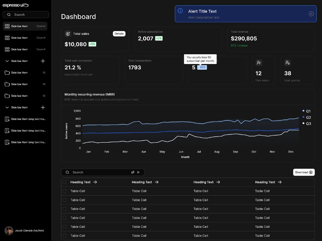 Dashboard design with expandable Figma sidebar slots and navigation